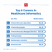 6 Top Careers in Healthcare Informatics