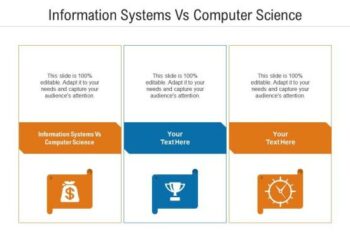 Information Systems Vs Computer Science Ppt Powerpoint Presentation ...