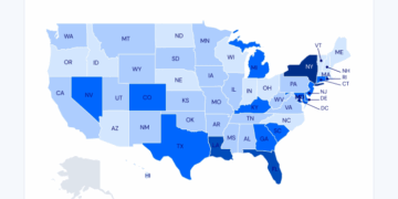 Average Cost of Car Insurance (January 2025)