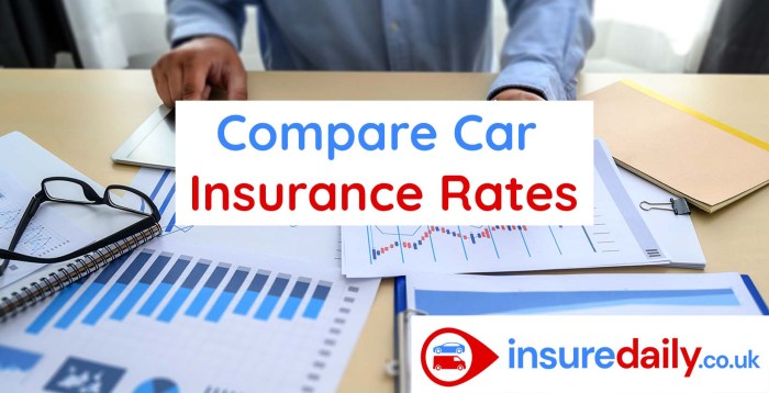 Compare Car Insurance Rates: How to Get the Best Insurance?